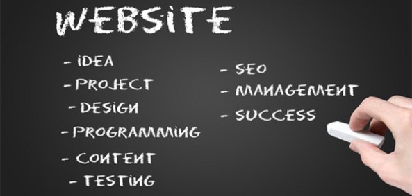 web designing and development company in India